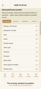 Fantasy UAE League screenshot