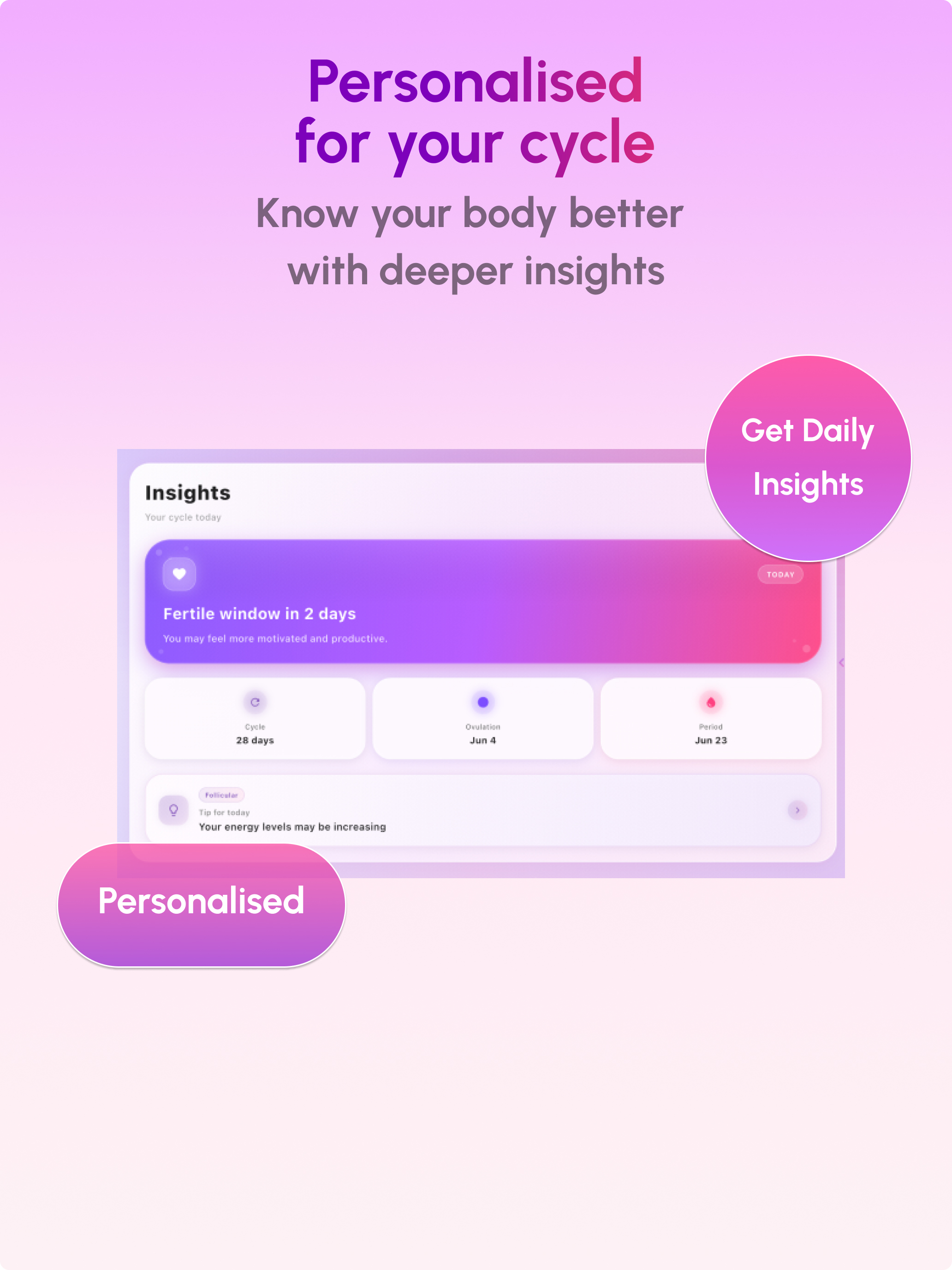 Womenia: Period Tracker & Care screenshot 11