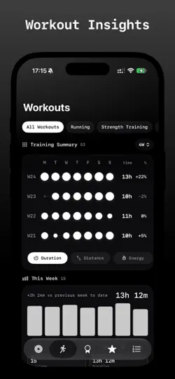 Activity Plus iPhone Ekran Görüntüsü 3
