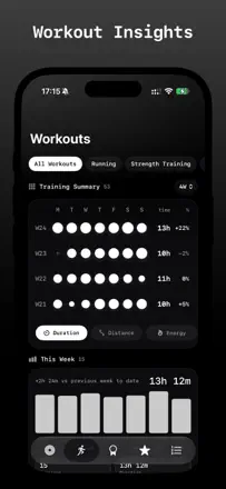 Activity Tracker+: Screenshot 3 von 10