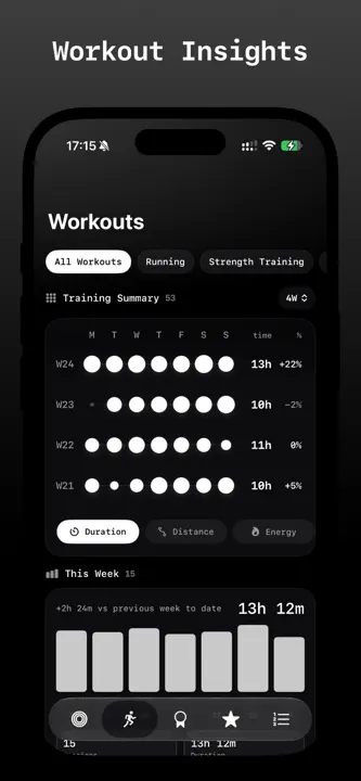 Activity Tracker+: Screenshot 3 von 10