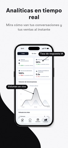 watsi — Agentes IA de negocio iPhone screenshot