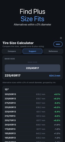 Tire Size Calculator + Screenshot 2 of 3