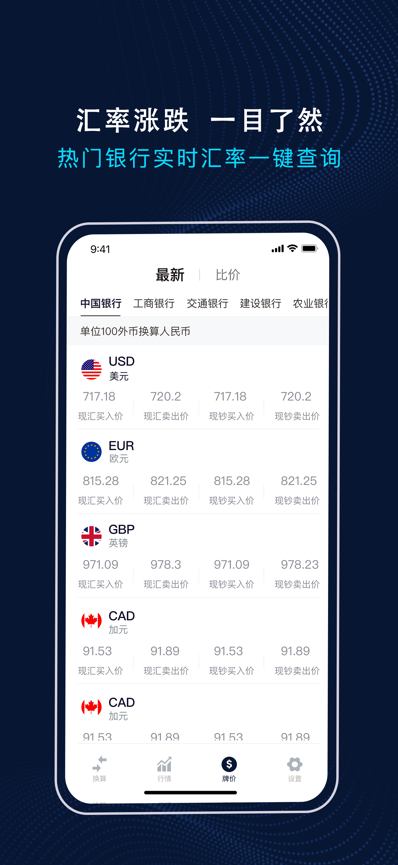 天天汇率 - 全球货币汇率换算，银行外汇牌价一手掌握