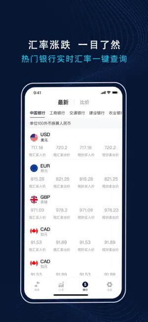 天天汇率 - 全球货币汇率换算，银行外汇牌价一手掌握 screenshot 3