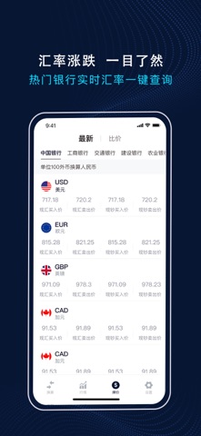 天天汇率 - 全球货币汇率换算，银行外汇牌价一手掌握 iPhone screenshot
