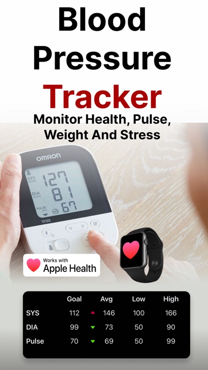 Blood Pressure Tracker AI