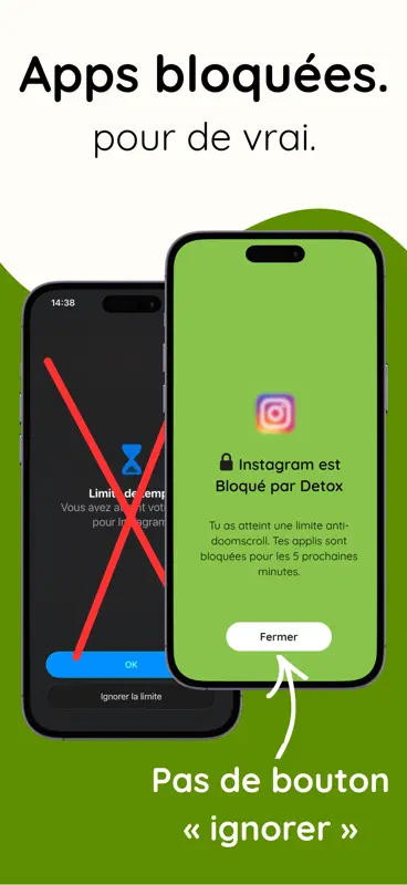 Detox: Temps d'écran screenshot 2 of 8