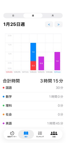 友達と勉強タイマー のスクリーンショット