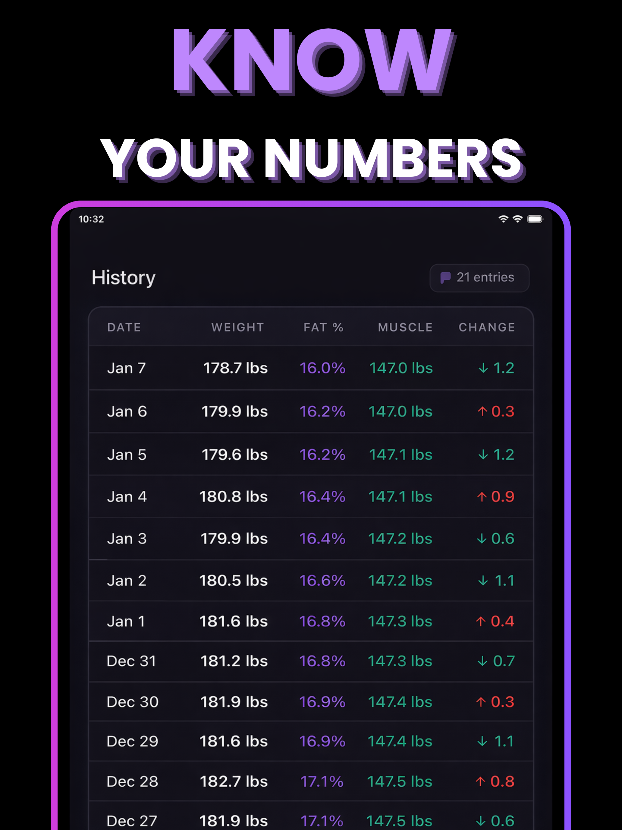 Weight Tracker: Weighy screenshot 12