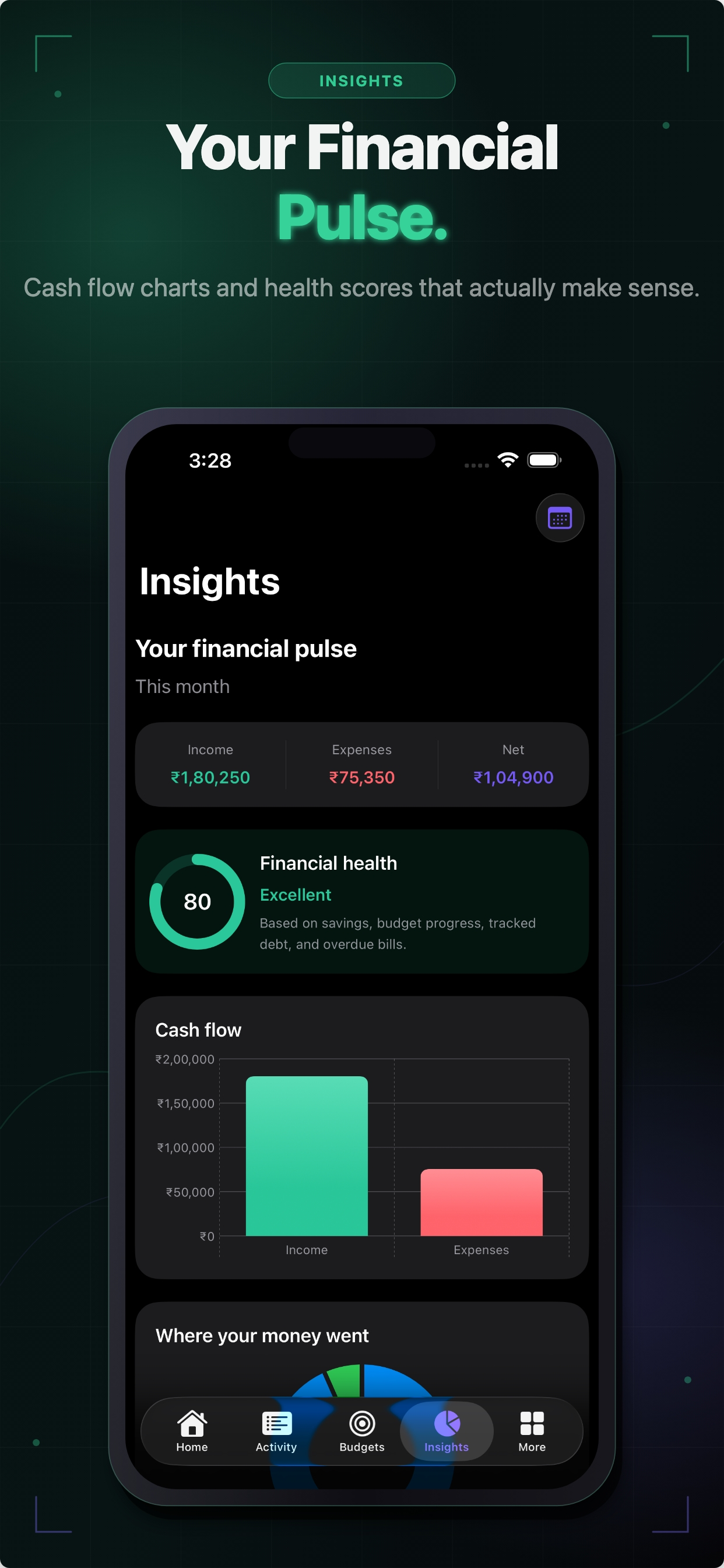 Finlock: Expense Tracker screenshot 4