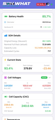 SoHWHAT Screenshot 1 of 7