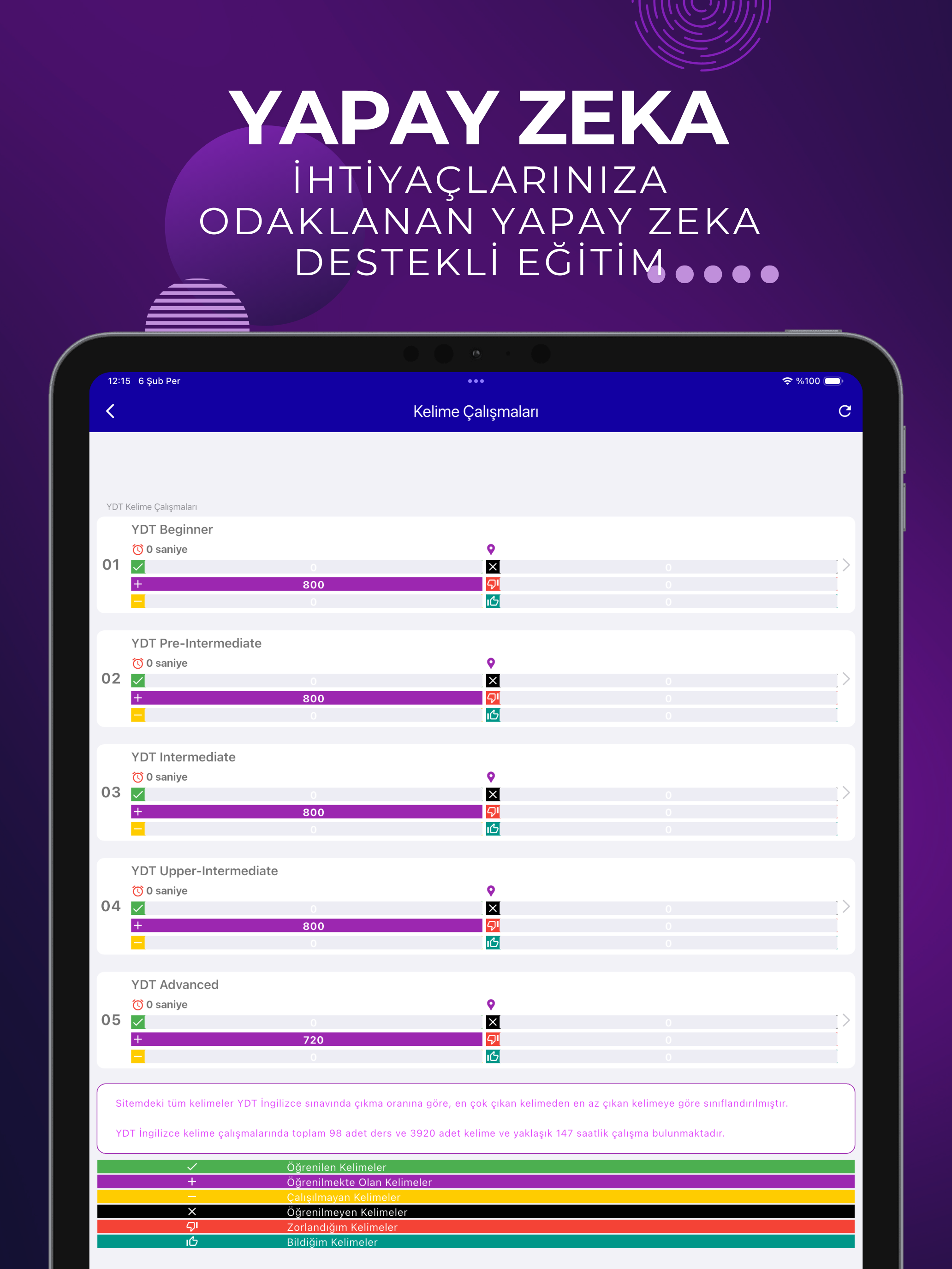 YDT Dil İngilizce (UzmanYDT)