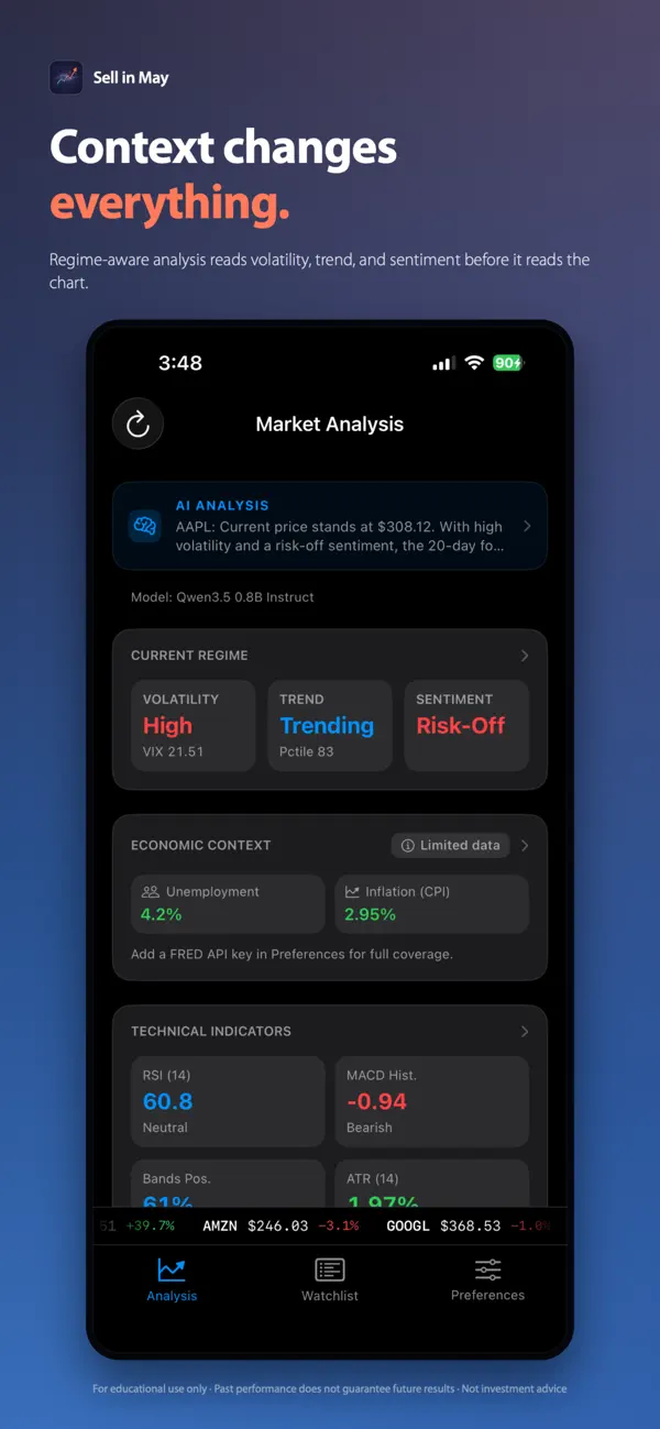 Screenshot #2 pour Sell in May