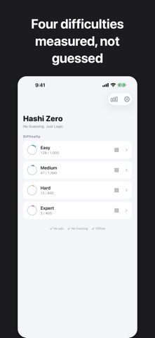 Hashi Zero — Offline, No Ads screenshot 4