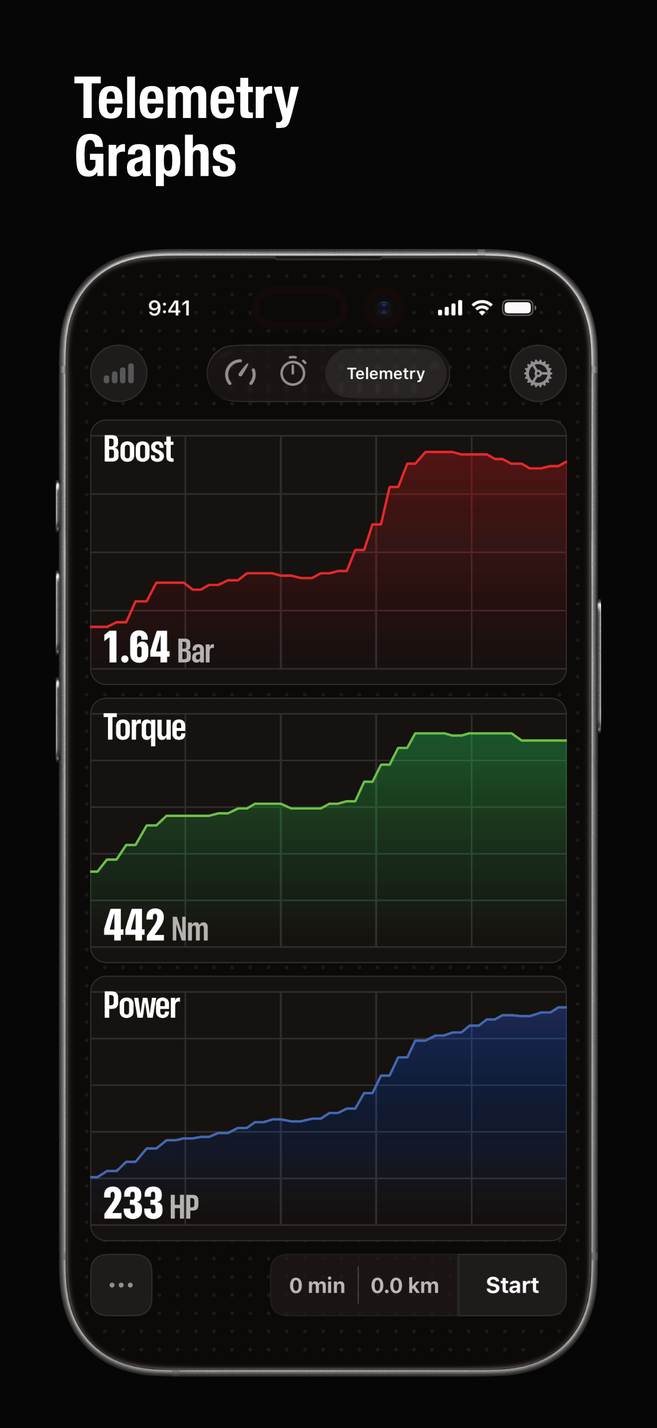 Dashmazing - OBD 2