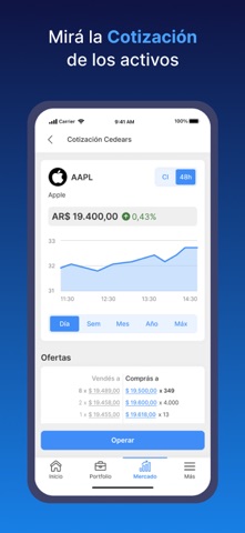 Portfolio Personal Inversiones iPhone screenshot