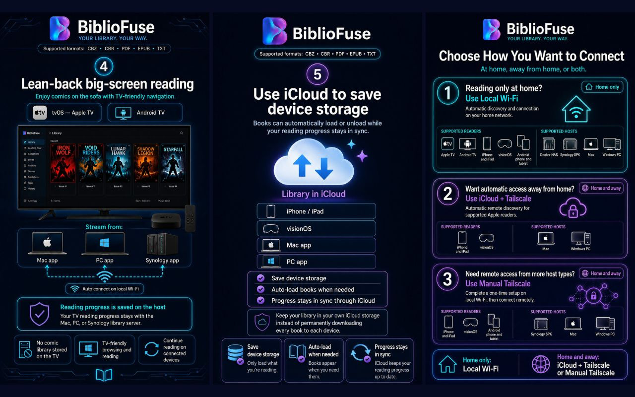 BiblioFuse Reader & Compress screenshot 21