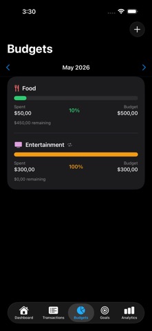 Spendly: Track Your Expenses iPhone screenshot