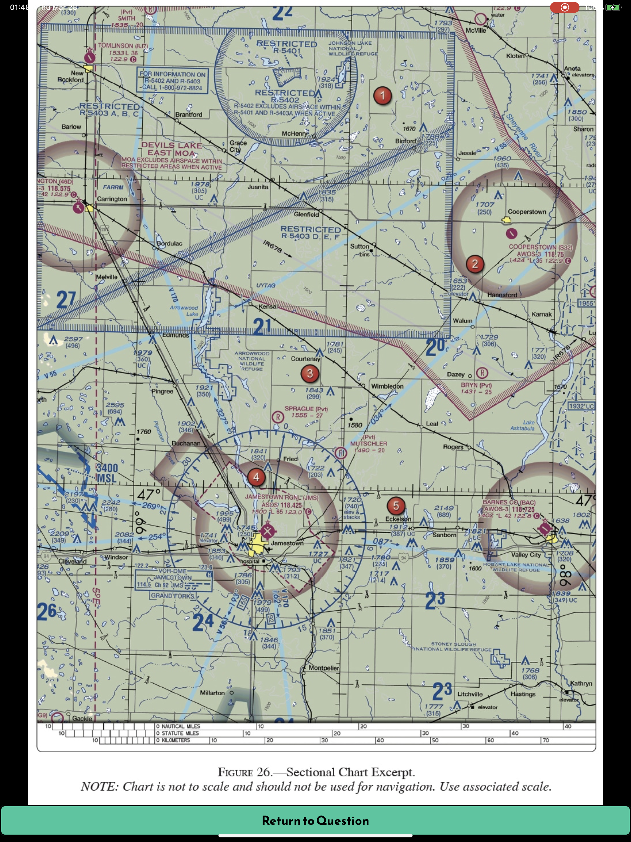 Cobra iRadar