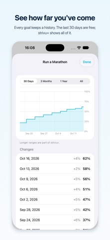 strivu Screenshot 6 of 10