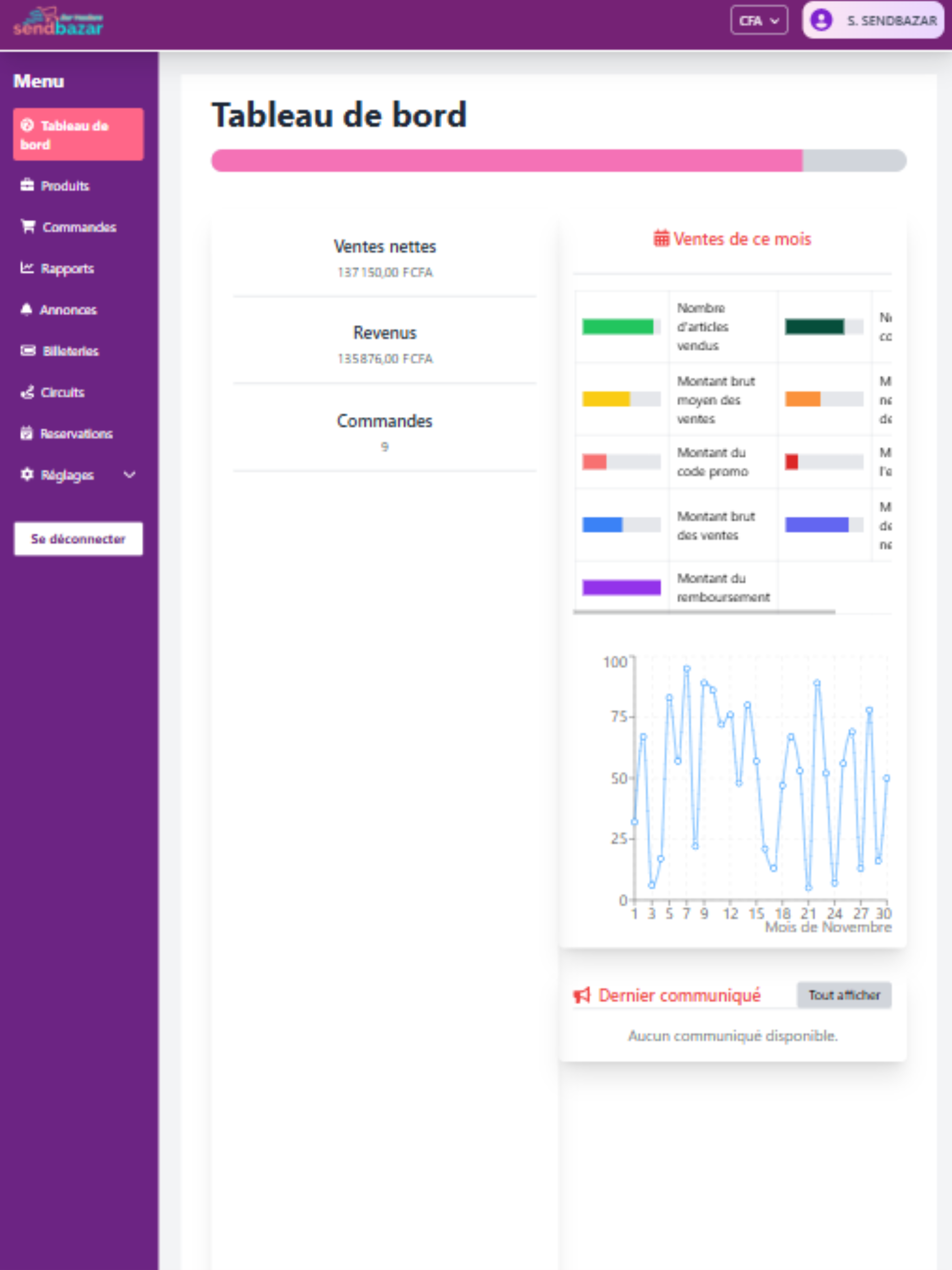 Sendbazar Vendors screenshot 8