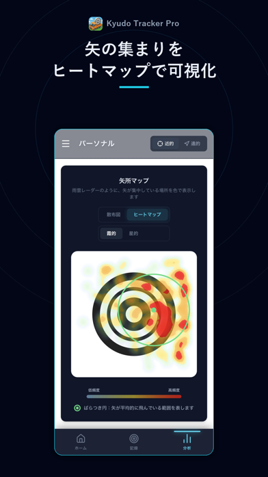 Kyudo Tracker Pro Screenshot 5 of 8