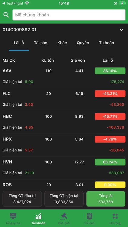 VikkiBankS Trading