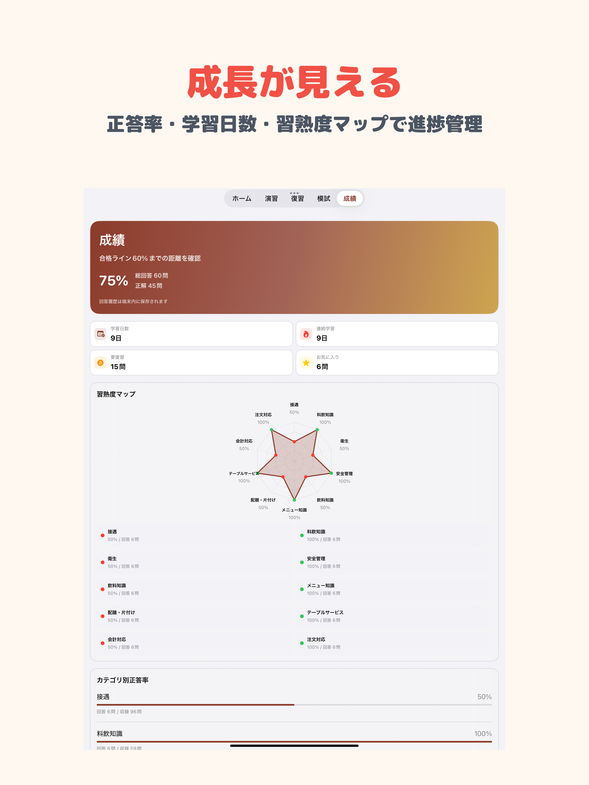 レストランサービス技能検定 3級 | 2026年対策問題 screenshot 10