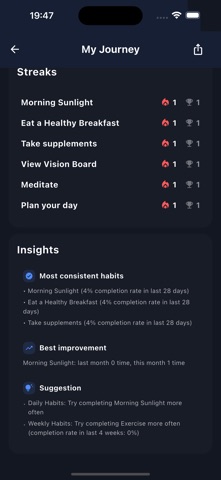 Sparkstreak Screenshot 4 of 7