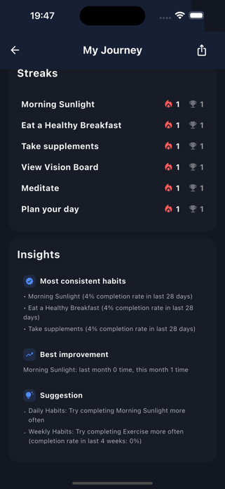 Sparkstreak Screenshot 4 of 7