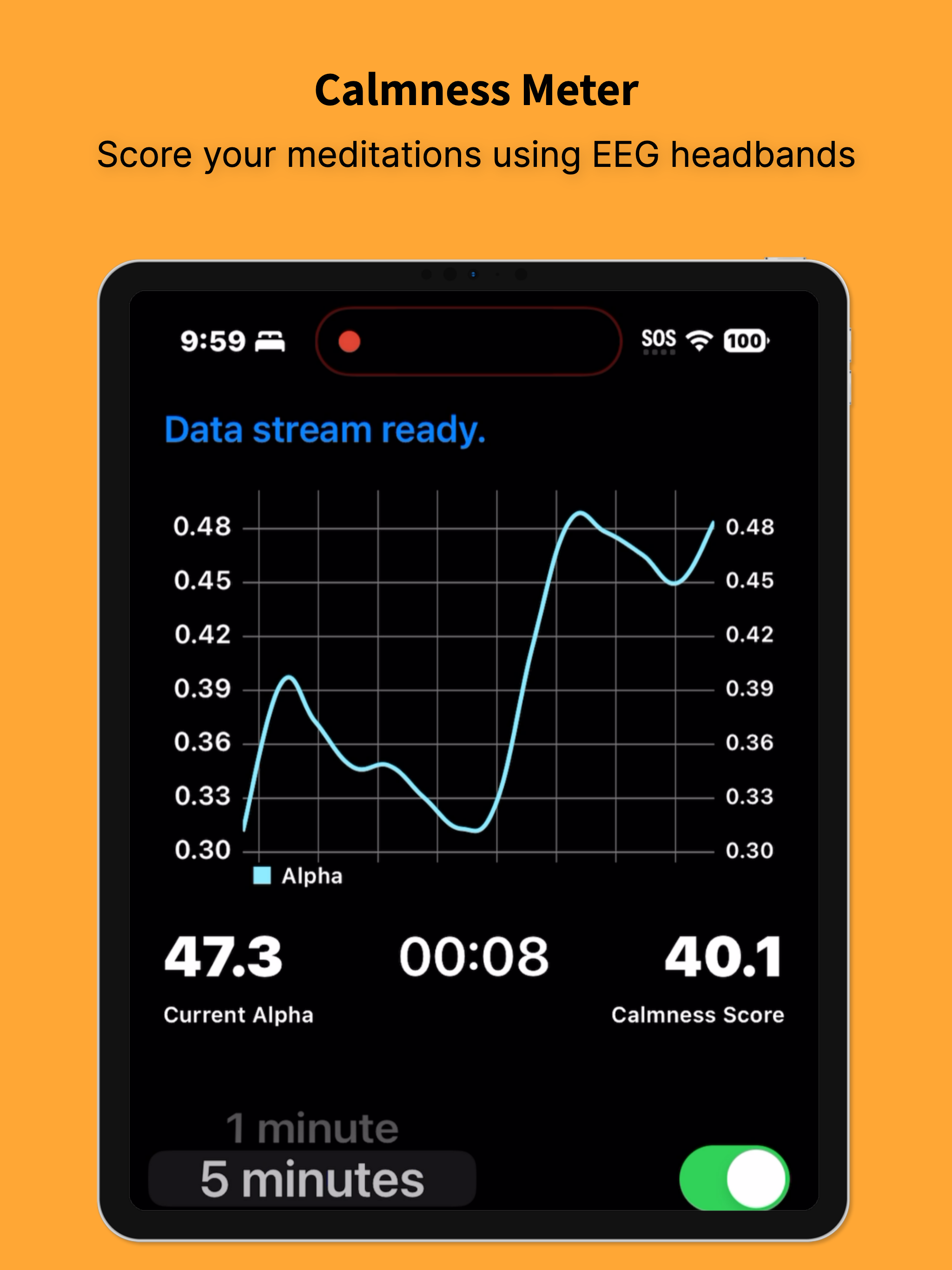 Calmness Meter
