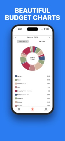 Budget Calculator: SmartBudget iPhone screenshot