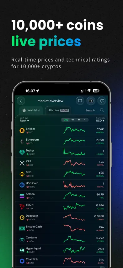 goodcryptoX - exchange manager screenshot 4