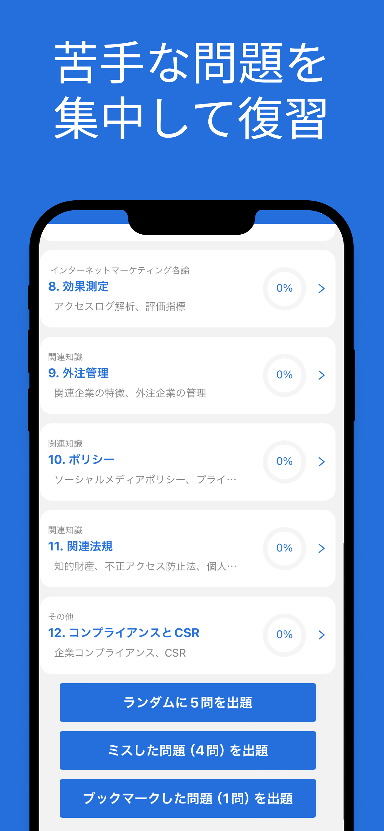 ネットマーケティング検定 対策