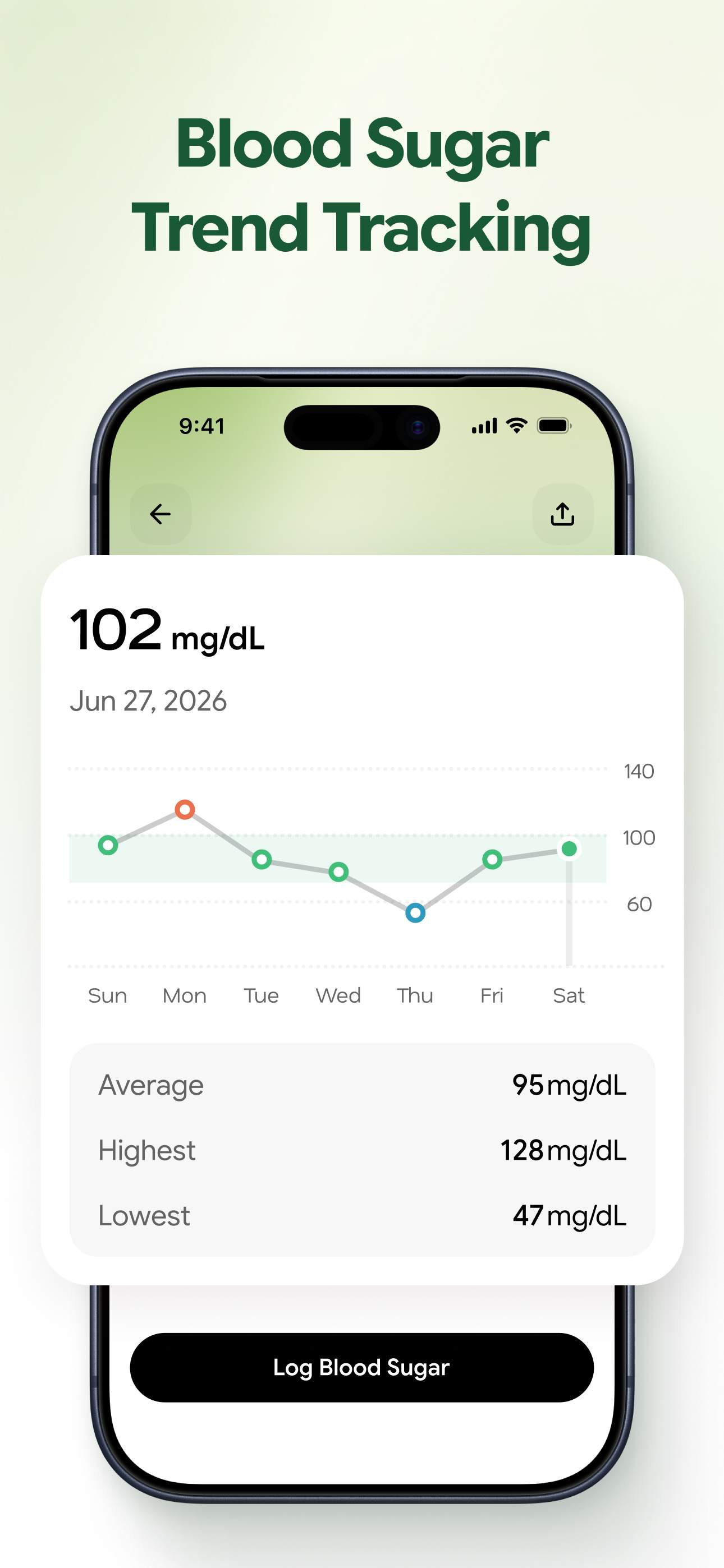 WellPal - Heart Health Monitor screenshot 3
