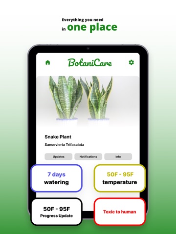 BotaniCare: Plant Identifier iPad screenshot
