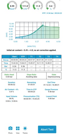 SmartSite.live screenshot