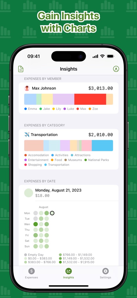 Roomie - Shared Expenses - Finance App | MWM