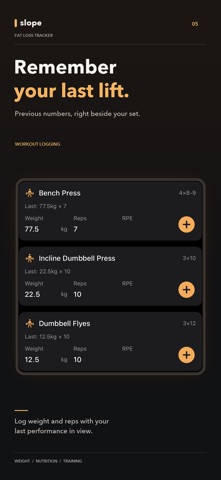 Slope: Fat Loss Tracker Screenshot 4 of 6