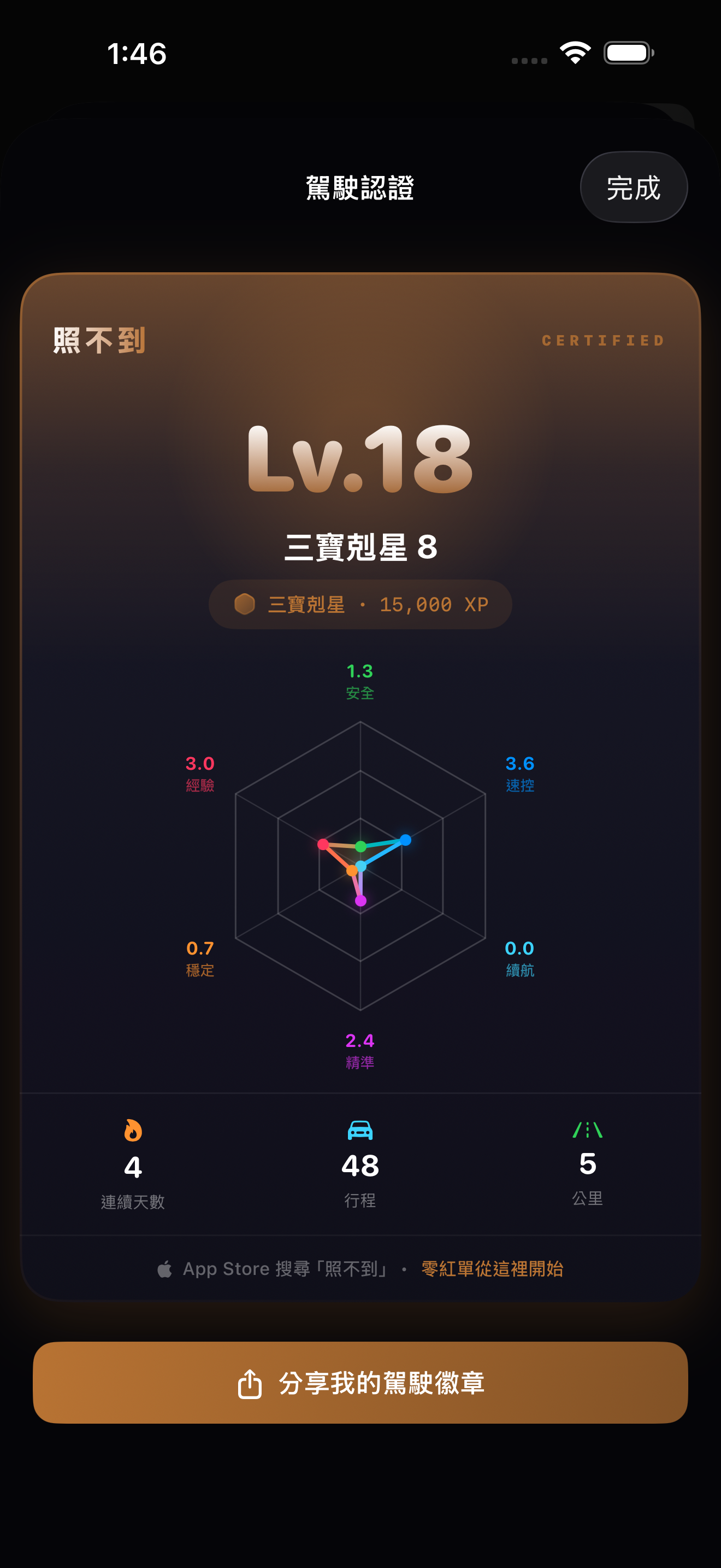 照不到