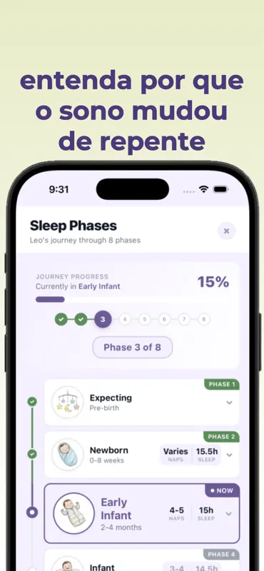 Sonito: Baby Schlaf Tracker screenshot 4 of 6