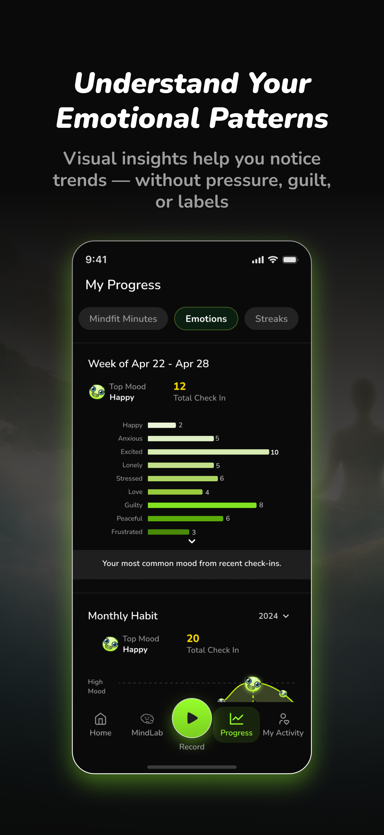Ahhaa App