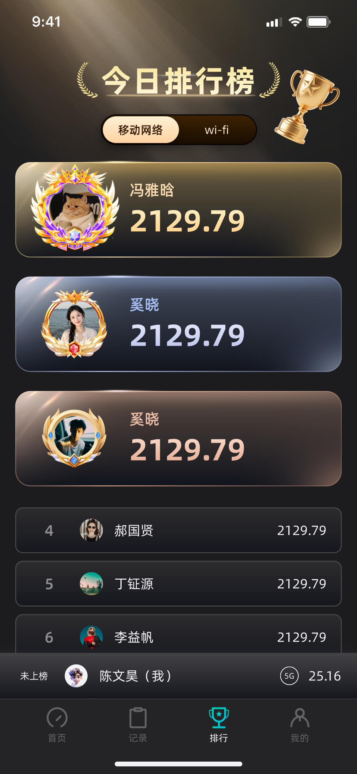 光源测速
