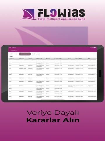 FlowiAS iPad screenshot