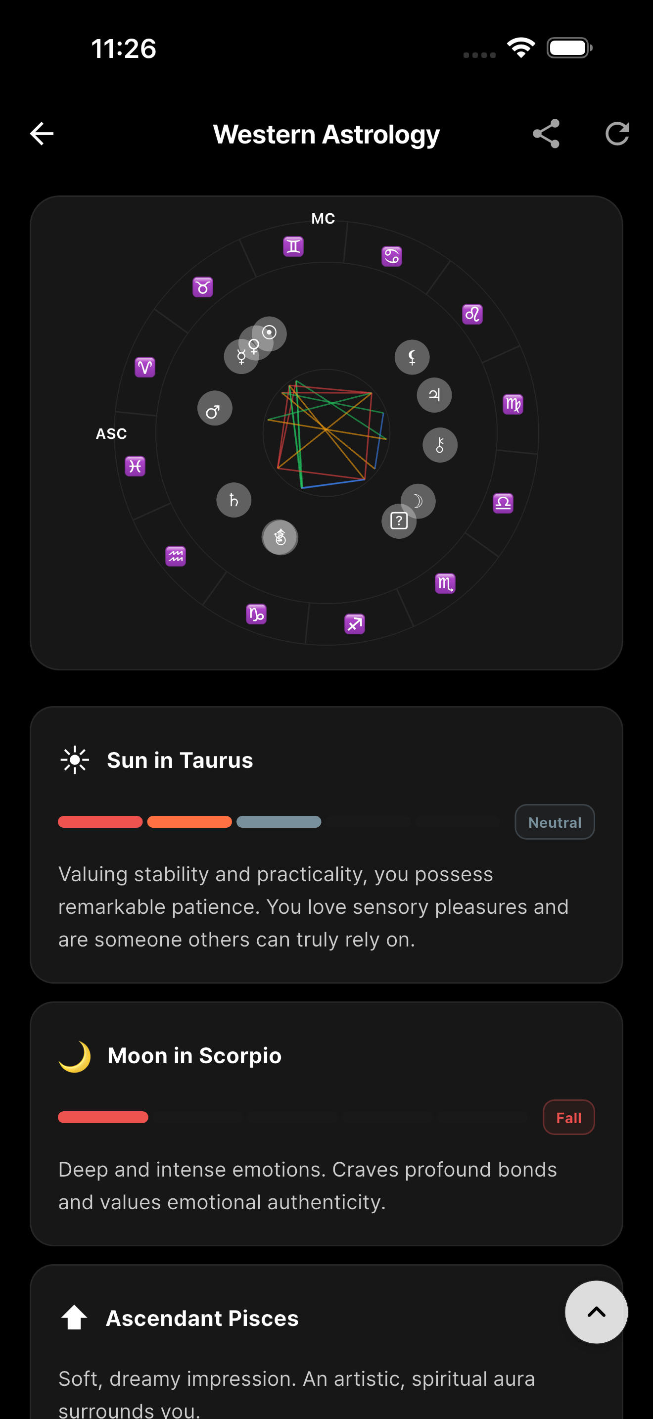 Soravia: Horoscope, Tarot & AI screenshot 8