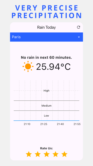 Screenshot #2 pour Rain Now