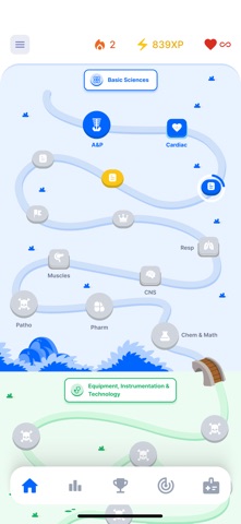 Ollivate screenshot