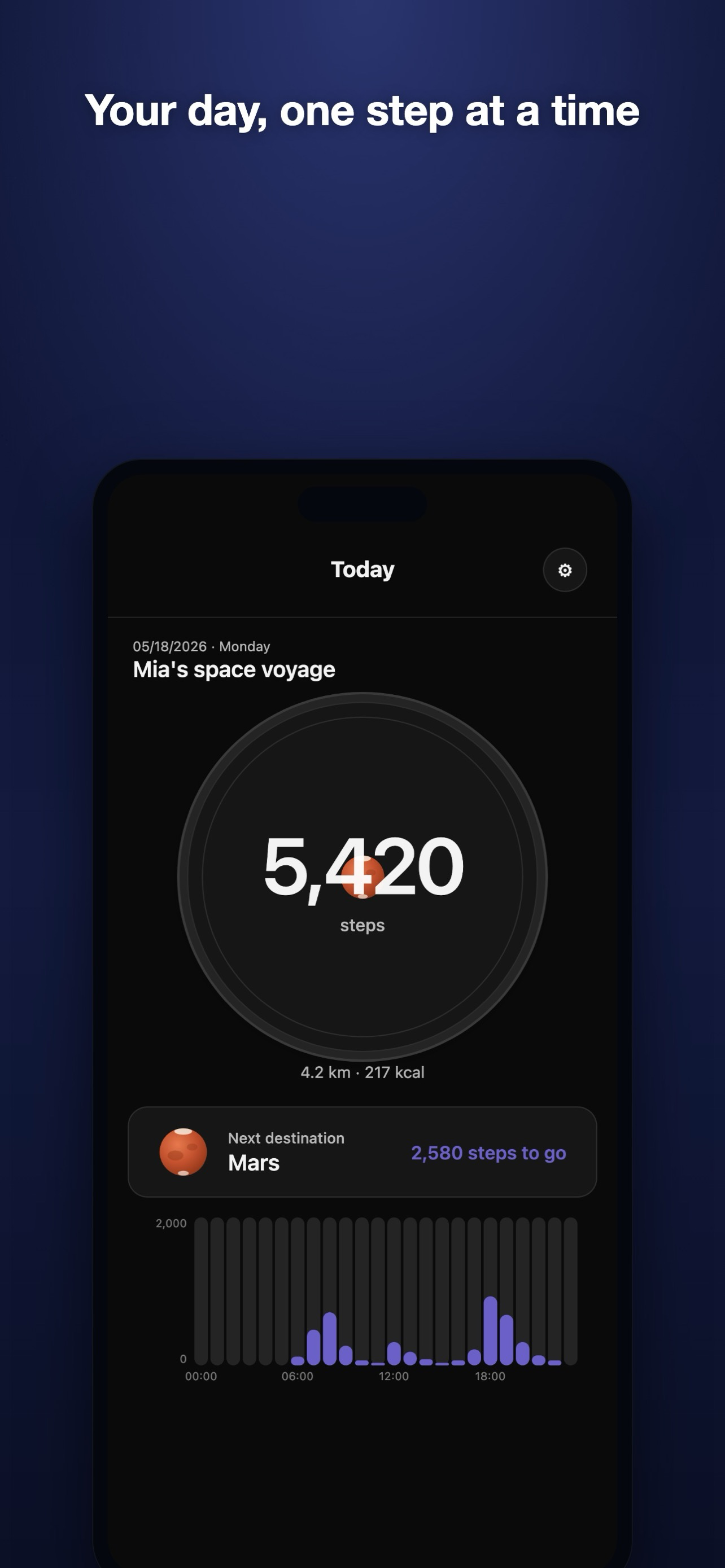 Walkie - Walk Together screenshot 4