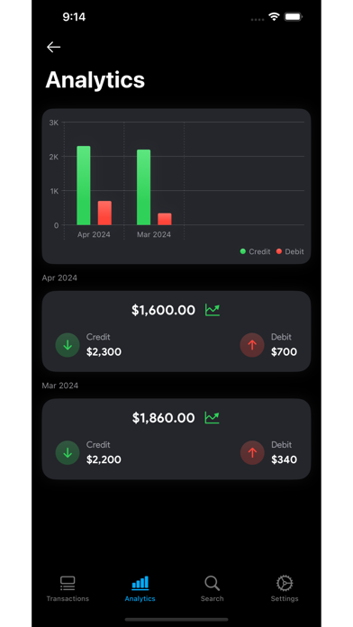 Wallet: Income & Expense Track Screenshot